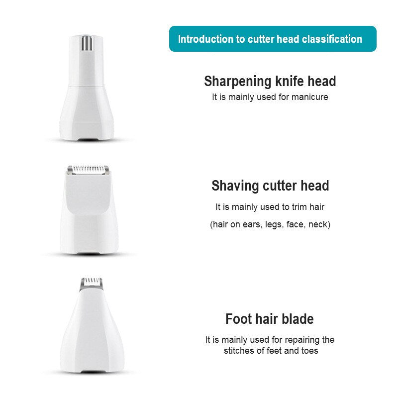 PetCare Pro 3-in-1 Grooming